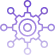 Integrated Technology Platform